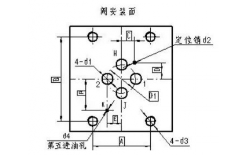 ERQ-300系列伺服阀的漏油问题分析-乐鱼体育在线注册,乐鱼体育（中国）