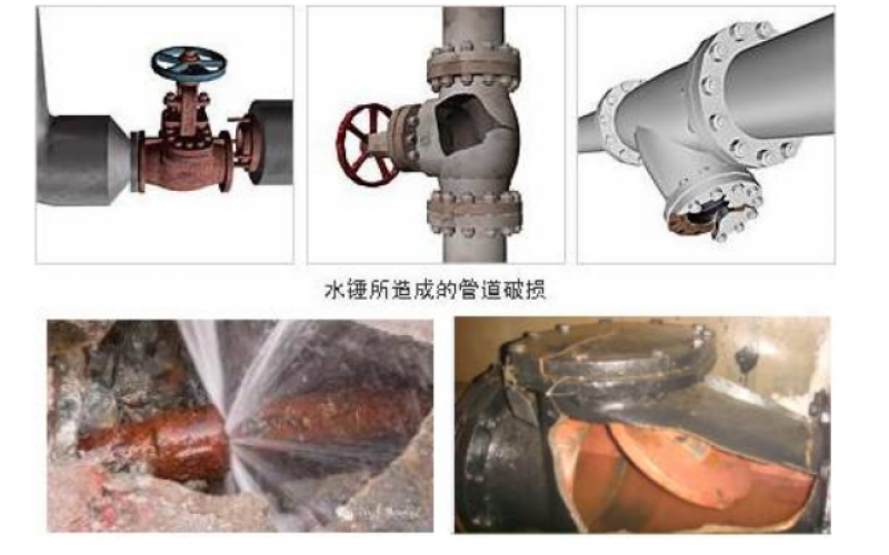 蒸汽主管怎么正确布置疏水点才能有效避免安全隐患知识分享-乐鱼体育在线注册,乐鱼体育（中国）设备