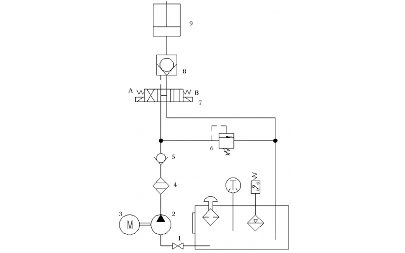 液压控制技术在旋回破碎机中的应用知识（KWZK乐鱼体育在线注册,乐鱼体育（中国）自控）