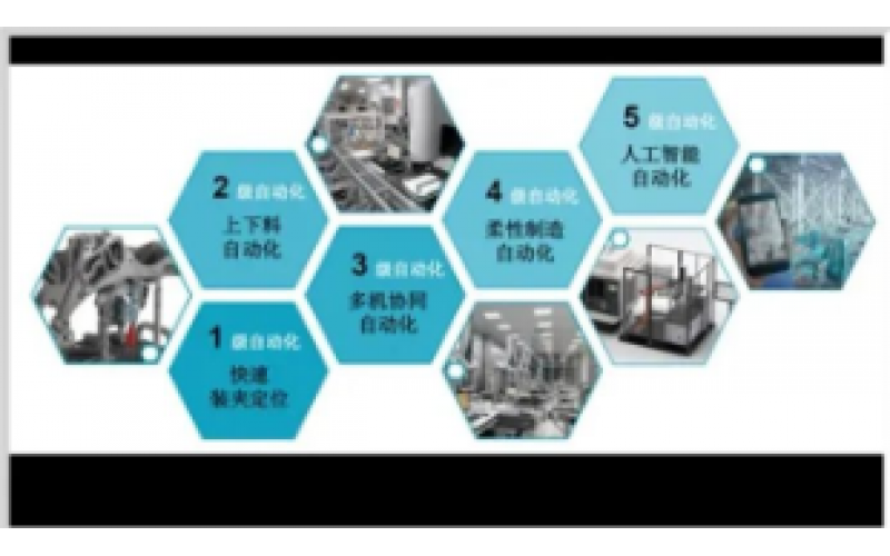 4-20mA到现场总线知识分享-KWZK乐鱼体育在线注册,乐鱼体育（中国）