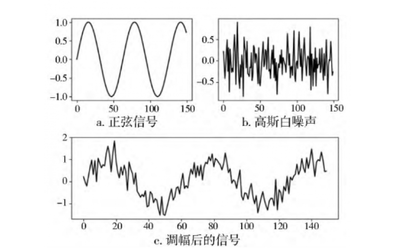 兆瓦级风电齿轮箱高速齿轮断齿失效分析知识分享-乐鱼体育在线注册,乐鱼体育（中国）官网