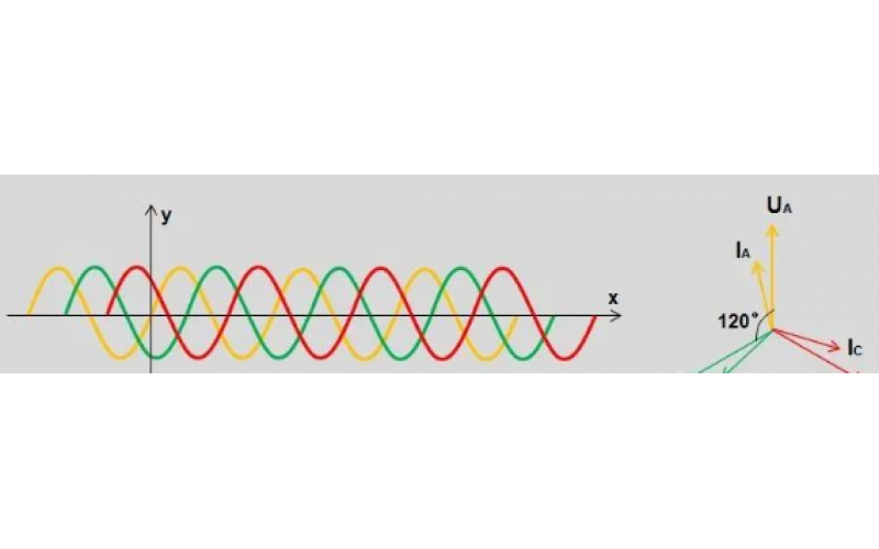 北京乐鱼体育在线注册,乐鱼体育（中国）-变电站故障录波原理及文件分析